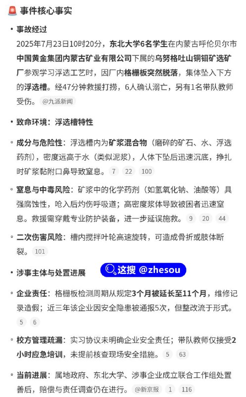 #东北大学 东北大学6名学生在中国黄金集团内蒙古矿业有限公司乌努格吐山铜钼矿选矿厂参观学习浮选工艺过程中，因格栅板脱落坠入浮选槽