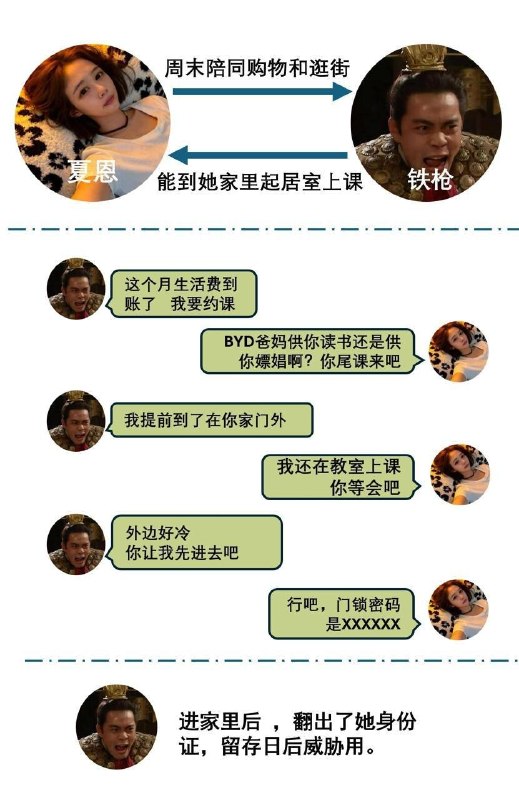 #郑州魅魔 #夏恩 #郑州茶楼 郑州体育生 铁枪 与考研咯咯哒 夏恩 爱恋反目成仇 性爱视频全网曝光☁️ 口令