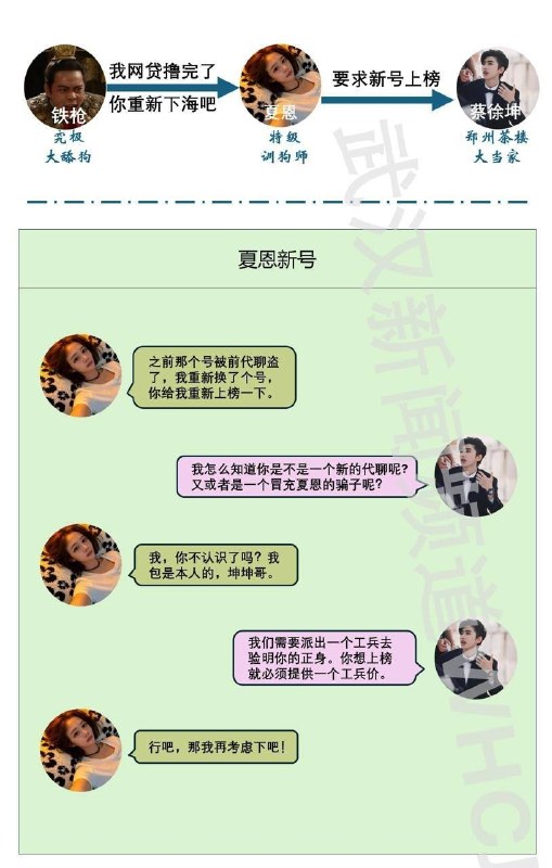 #郑州魅魔 #夏恩 #郑州茶楼 郑州体育生 铁枪 与考研咯咯哒 夏恩 爱恋反目成仇 性爱视频全网曝光☁️ 口令