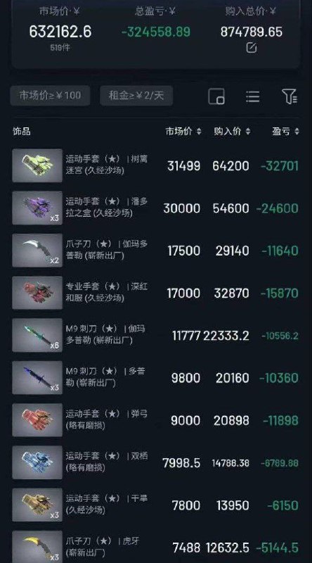 #cs跳楼 csgo csgo价格暴跌直接导致好几个大学生跳楼了?#cs跳楼 csgo csgo价格暴跌直接导致好几个大学生跳楼了?