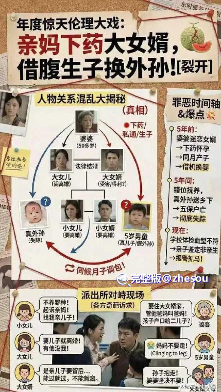 全网疯传的江门大瓜，年度最复杂的家庭伦理关系