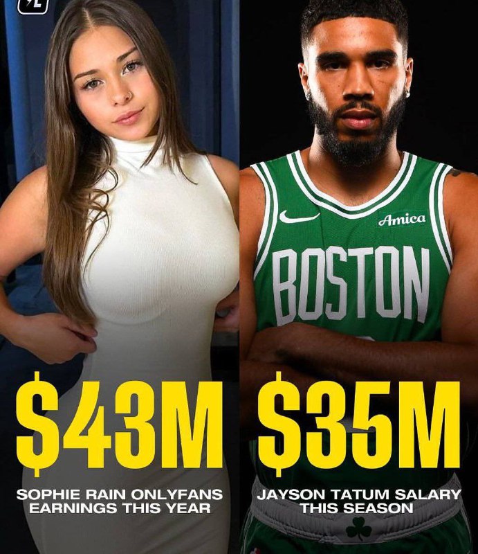 #onlyfans onlyfans onlyfans擦边主播 SophieRain 索菲莱恩 吸金能力堪比NBA球星